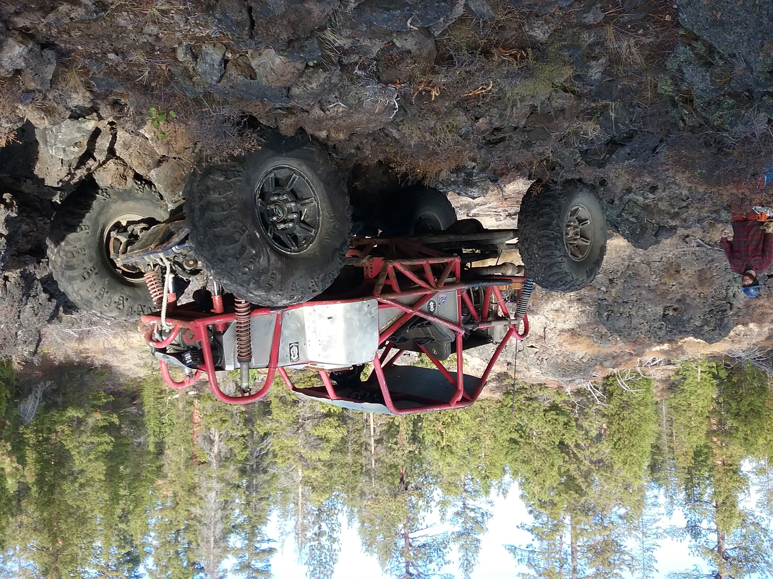 rim butte abrian